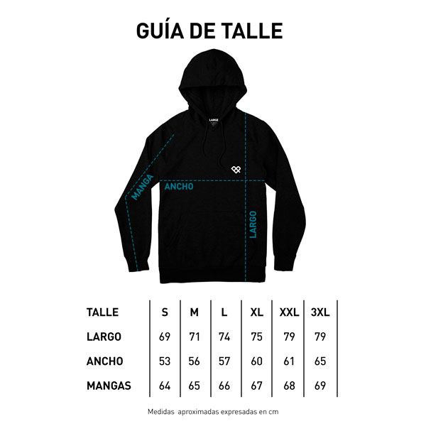 Tabla de talles BUZO CANGURO - SHAPES