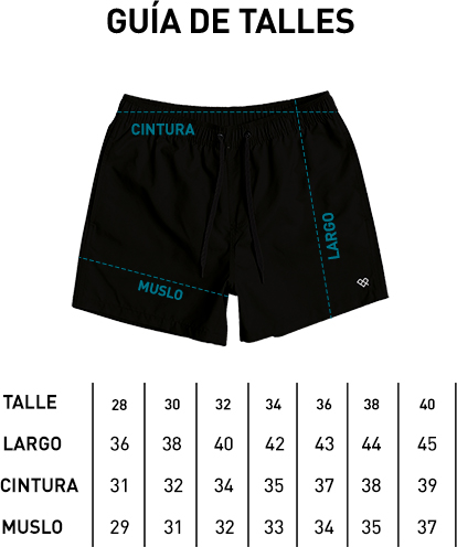 Tabla de talles Malla Maceio