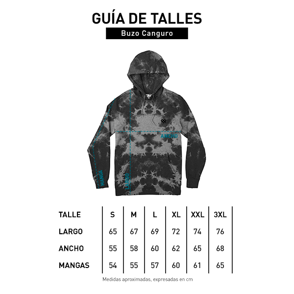 Tabla de talle canguro procesado