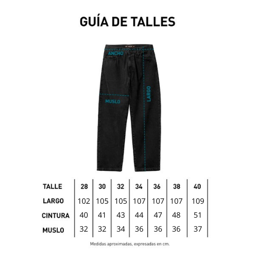 guia de talle carpintero